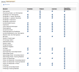 PHP Newsletter Software SuperWebMailer, Nutzerverwaltung, Rechte des Nutzers einschrnken
