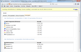 PHP Newsletter Software - Auflistung der verwendeten E-Mail-Programme, des Browsers und Betriebssystems
